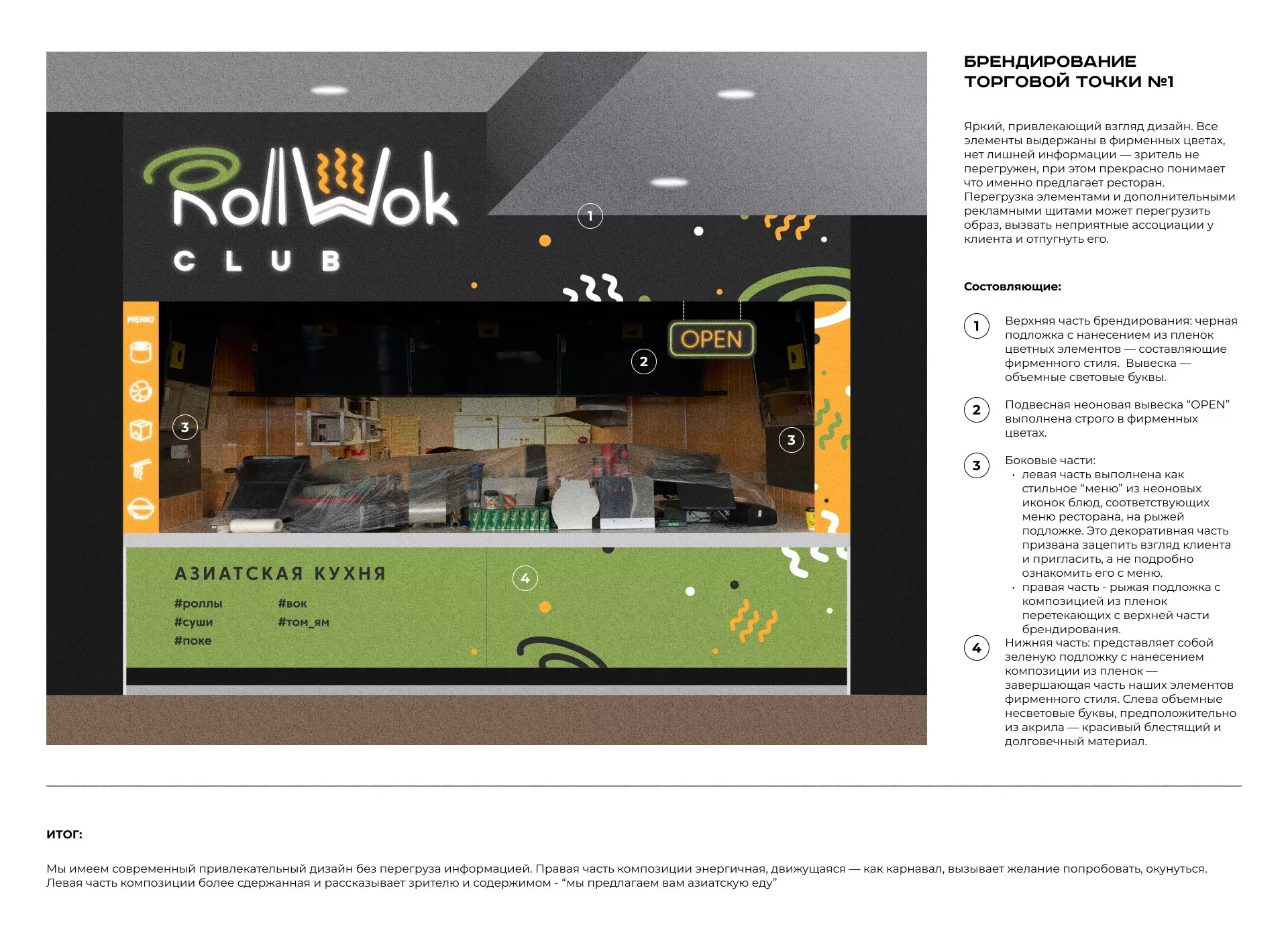Брендирование торговых точек суши-бара «Roll Wok Club» в Киришах