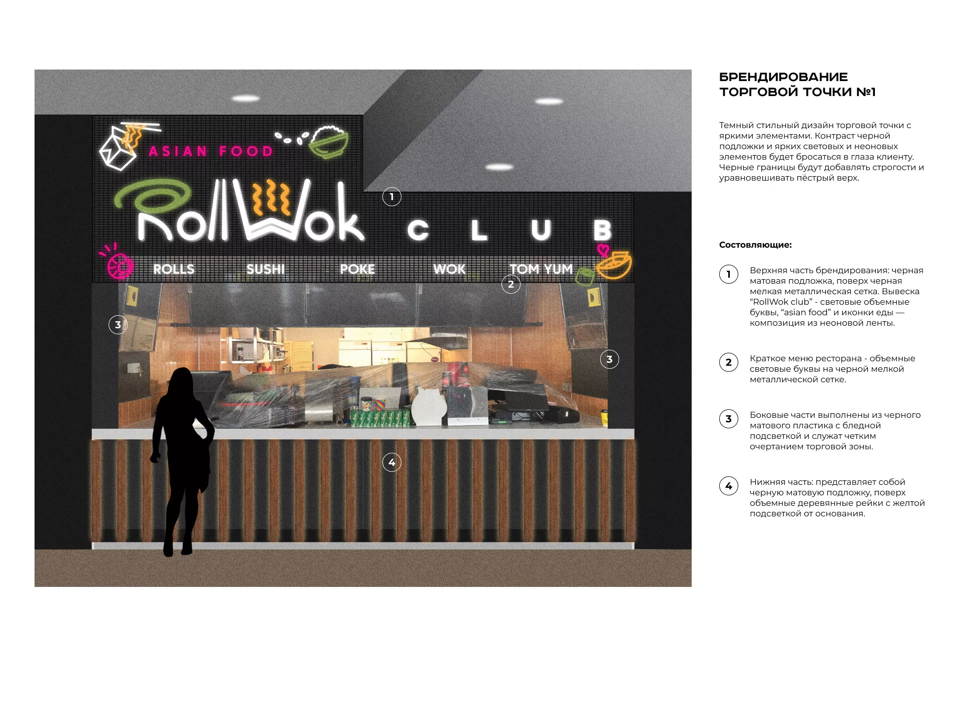 Брендирование торговых точек суши-бара «Roll Wok Club» в Киришах