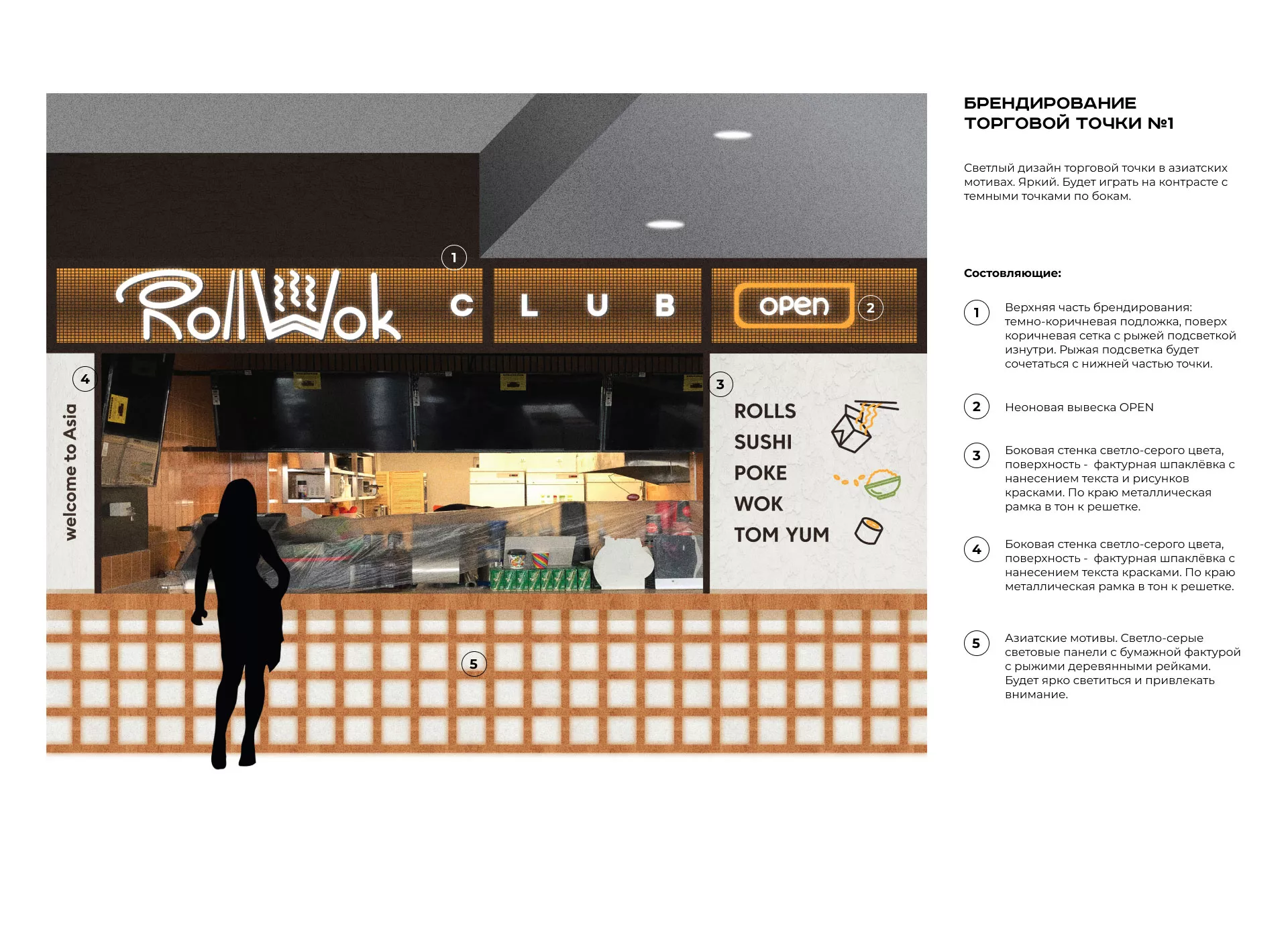 Брендирование торговых точек суши-бара «Roll Wok Club» в Киришах